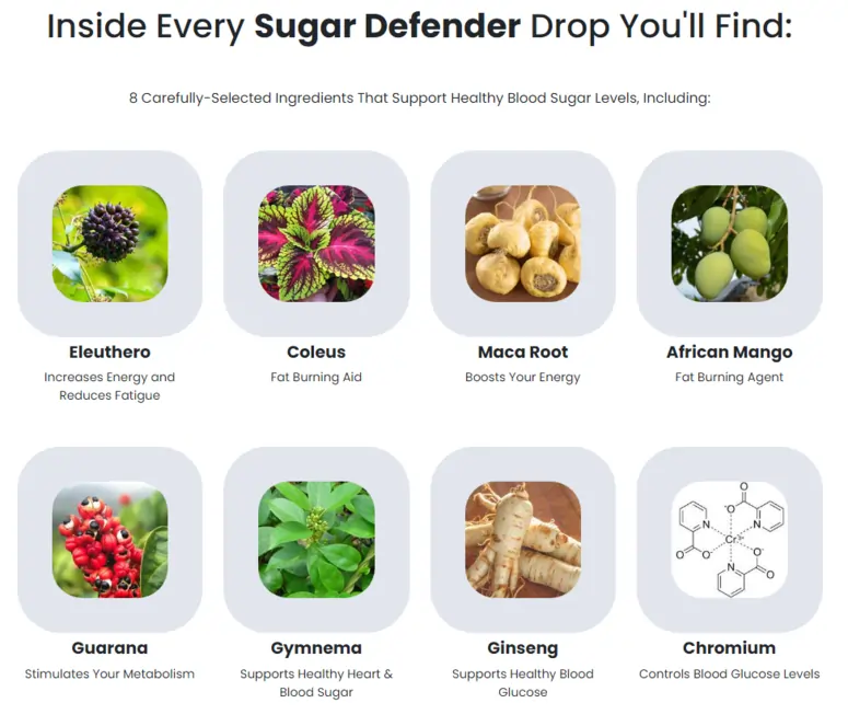 Sugar Defender ingredients